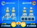 HT　ハイパースレッディングテクノロジーの解説
