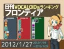 日刊VOCALOID系ランキング フロンティア 2012/1/27