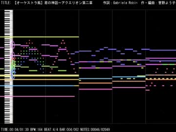 【オーケストラ風】君の神話～アクエリオン第二章　TV Size Ver.