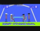 phunで戦車を作ってみたver.2　後編