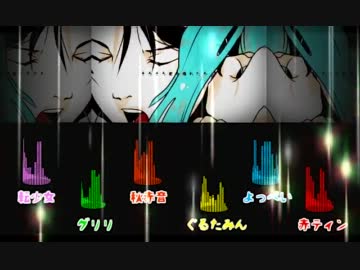 高温注意 ローリンガール 男女６人合唱 ニコニコ動画