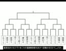 ひとり実機配信対決　うちの最強台決定戦　機種紹介・組み合わせ抽選会