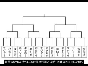ひとり実機配信対決　うちの最強台決定戦　機種紹介・組み合わせ抽選会