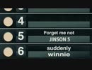 winnie - forget me not