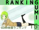 GUMI新曲ランキング#15