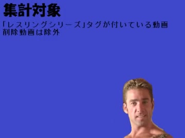 月刊ガチムチパンツランキング　2011年12月　増刊号