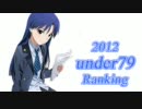 アイドルマスター　【2012年under79ランキング】