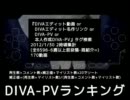 DIVA-PVランキング ～2012/1/29