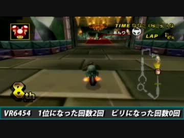 ゆっくりマリオカートWiiだよPart.3