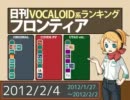 日刊VOCALOID系ランキング フロンティア 2012/2/4