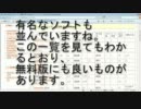 ウイルス被害で人生終わった、ということが無いようにアンチウィルスを