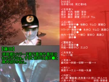 SIREN人狼　4th Game～6日目～