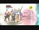 青春不敗2 - E10(2012.02.04) -1/7