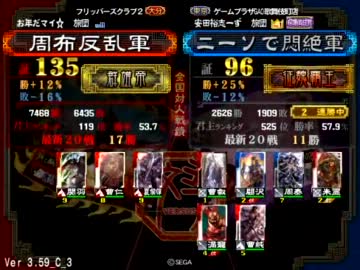 三国志大戦3 はもない 20人目 【証135:魏ケニア VS 証96:明帝朱霊】