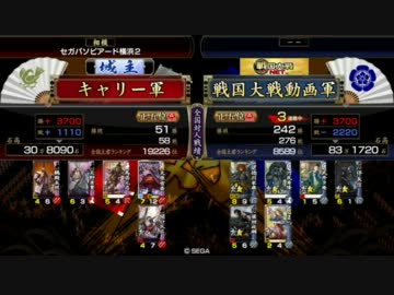 戦国大戦 全知02