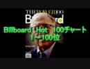 2012年2月11日付Billboard Hot 100チャート　（2月第2週）