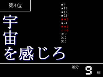 発狂BMS 差分数ランキング BEST30