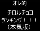 オレ的 チロルチョコランキング！！！(本気版)