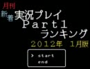 月刊新着実況プレイPart1ランキング【2012年1月】