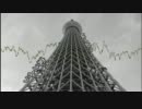 【初音ミク】P.O.P.【オリジナルＰＶ付き】