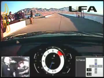 ２００㎞/hオーバーのLFA