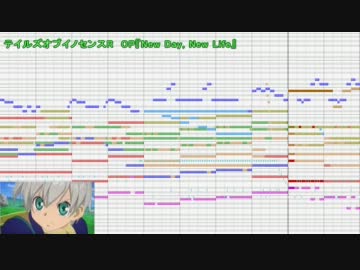 【MIDI】テイルズオブイノセンスR　OP 『New Day, New Life』【耳コピ】