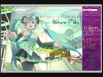 【UTAU】メルト【波音リツ】