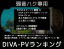 DIVA-PVランキング(ハクのみ)～2012/2/5