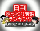 2011年下半期ゆっくり実況ランキング＋月ラン2012年1月号【後編】