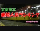 【中之島線】京阪電車　乗降人員ランキング　2009【けいおん電車】