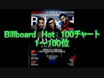 2012年2月18日付Billboard Hot 100チャート　（2月第3週）