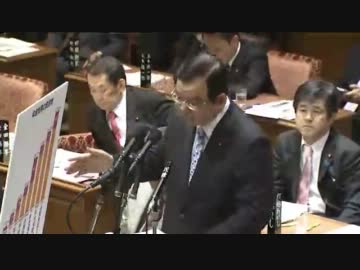 2012年2月10日【衆議院】予算委員会 志位和夫(共産党)①