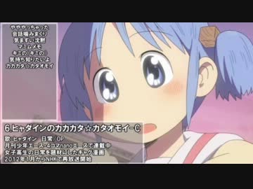 【作業用BGM】ニコ厨なら全部わかる神曲サビメドレー77曲part3