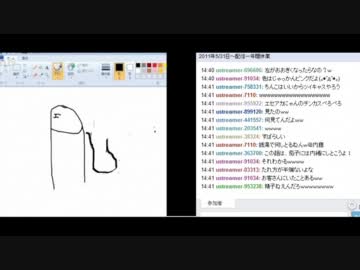 エセアカにゃん、おちん○んについて熱く語る