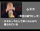 子供向けアニメの憎めない敵・悪役キャラを集めてみた