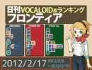 日刊VOCALOID系ランキング フロンティア 2012/2/17
