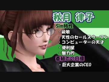 【アイマス×Sims3】ドキッ！！アイドルだらけの北米生活　part2