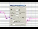 【BASARALOID】よくたんろいどでとおせんぼをUTAってもらった【調整さらし?