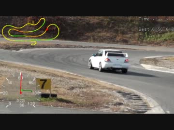 備北ハイランドサーキットに行ってきた。