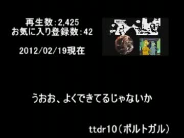 海外音MAD特集第2７弾（作者編：ltotheucasltotheucasさん）