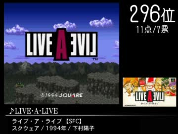 【2ch】第5回みんなで決めるゲーム音楽ベスト100(+600) Part14