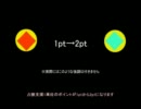 【ボーダーブレイク】ver2.7　占拠支援について