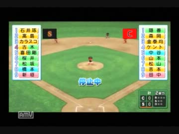 【ゆっくり実況】ゆっくりペナント～再生工場編～　3日目