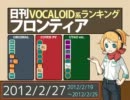 日刊VOCALOID系ランキング フロンティア 2012/2/27