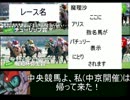 魔理沙の居酒屋競馬予想　２６　「弥生賞」