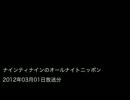 99ANN20120301