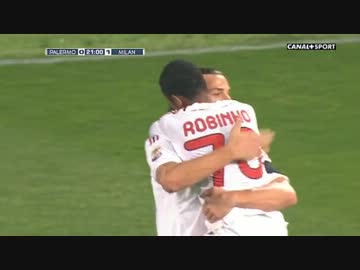 セリエA 第26節 パレルモ vs ミラン