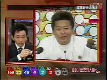 ぶちギレ 古舘伊知郎