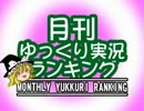 月刊ゆっくり実況ランキング【2012年2月号】