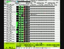 [MIDI] がんばれゴエモン3  -うぉーかー工場-
